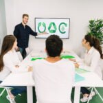 Explaining Upcycling All The Information You Need