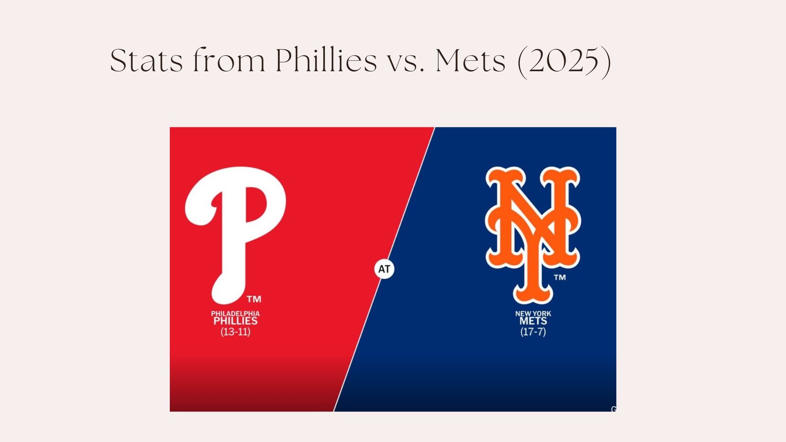 Stats from Phillies vs. Mets