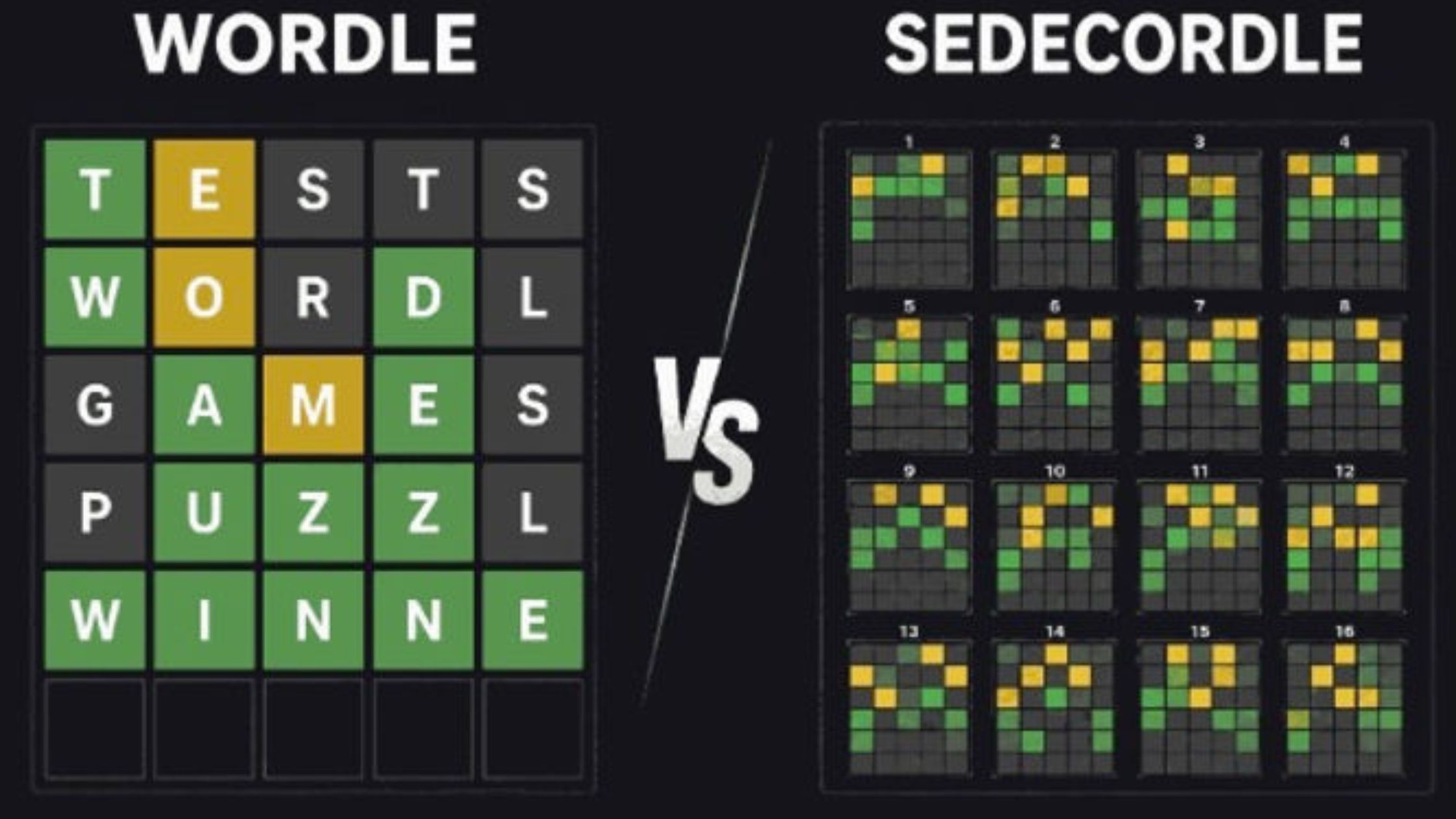 Which Game Is Harder, Sedecordle or Wordle